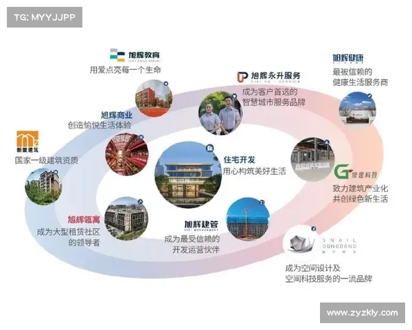 绿建评选助力地产代建行业转型升级与可持续发展路径探索 绿建评选助力地产代建行业转型升级与可持续发展路径探索